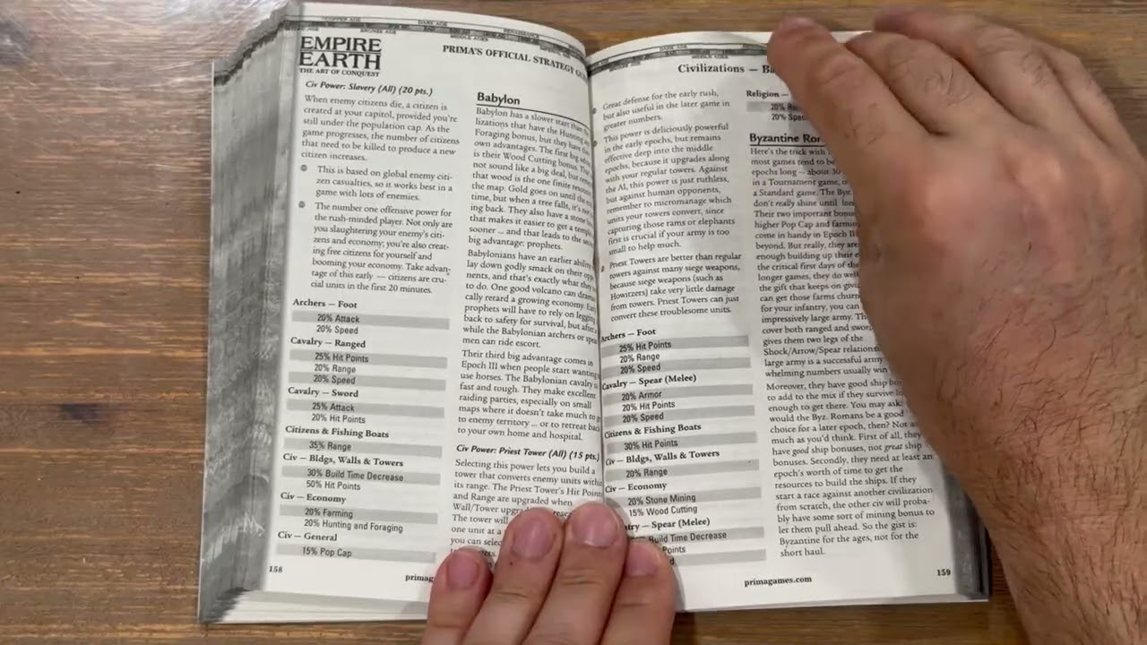 Эпизод 948 - Открытие официального руководства по стратегии Empire Earth Gold Edition от Prima.