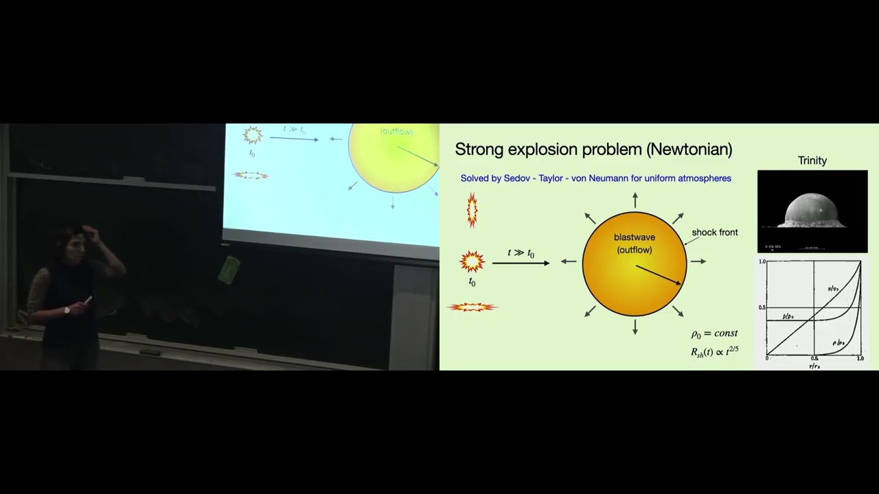 Astro Seminar - Self-similarity of the third type in ultra-relativistic blastwaves