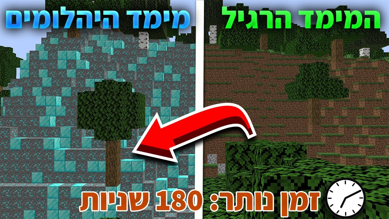 מיינקראפט אבל כל 3 דקות אני משתגר למימד אחר...
