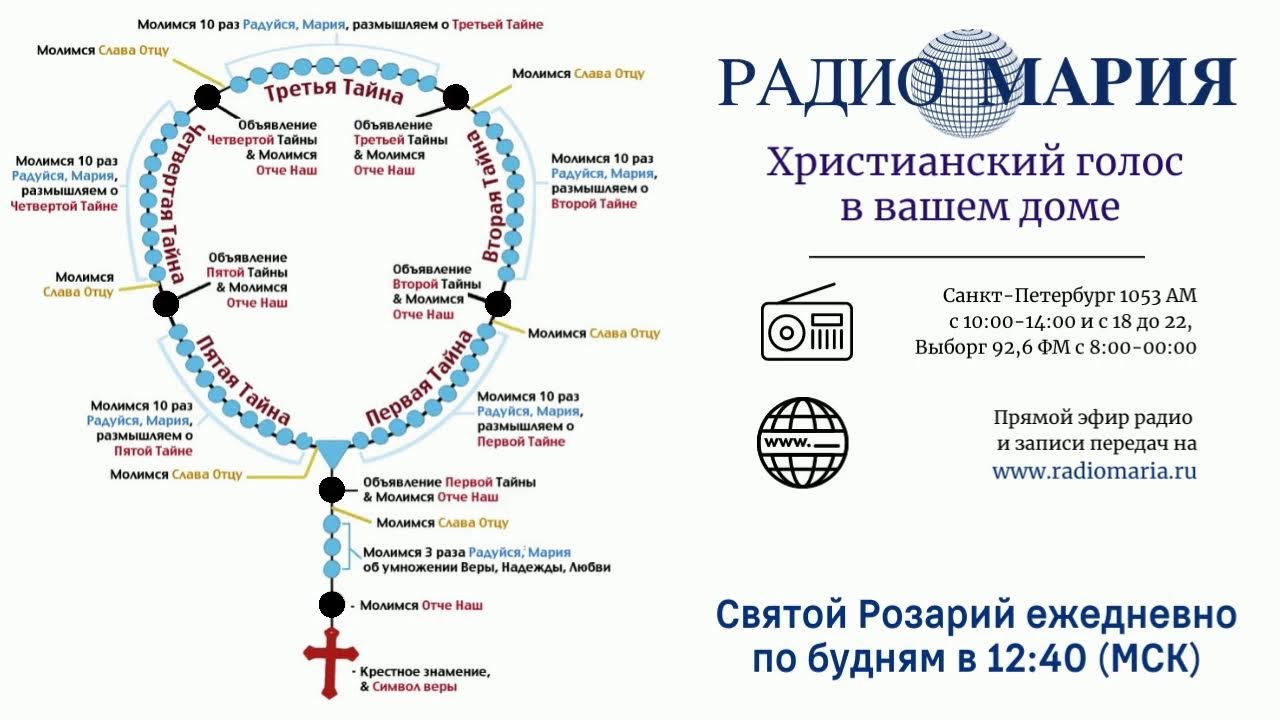 Святой Розарий на "Радио Мария"