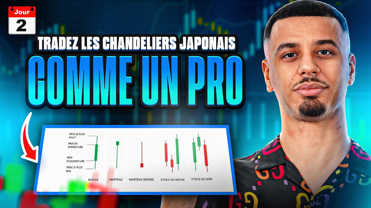 TYPES DE TRADERS EXPLIQUÉS, AVEC LES SECRETS DES CHANDELIERS JAPONAIS - JOUR 2