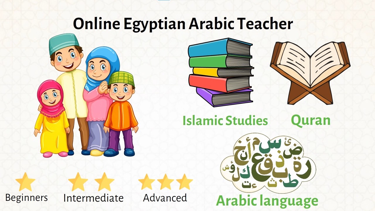 Welcome to Your Complete Qur’an, Arabic & Islamic Learning Journey