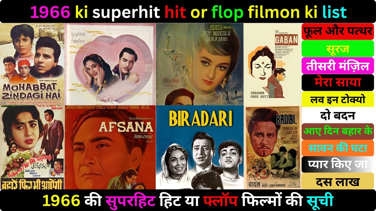1966 ki superhit hit aur flop filmon ki list // 1966 की सुपरहिट हिट और फ्लॉप फिल्मों की लिस्ट