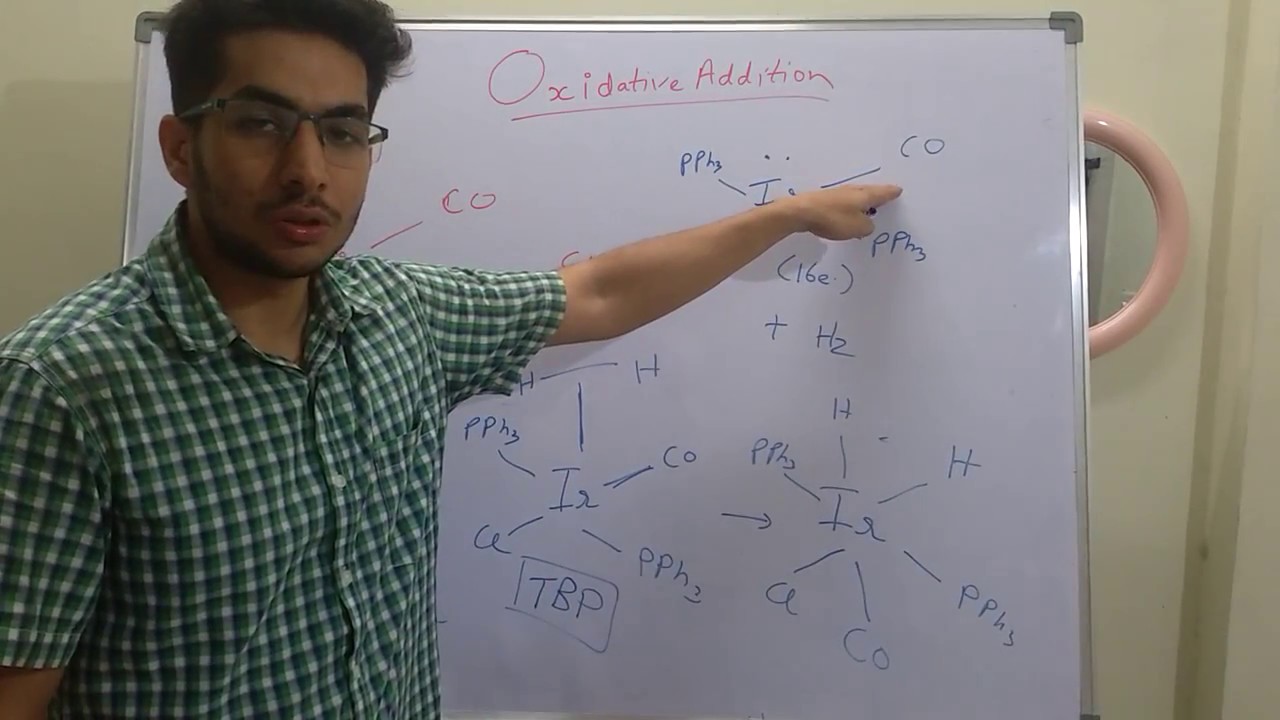 Oxidative Addition + Questions.