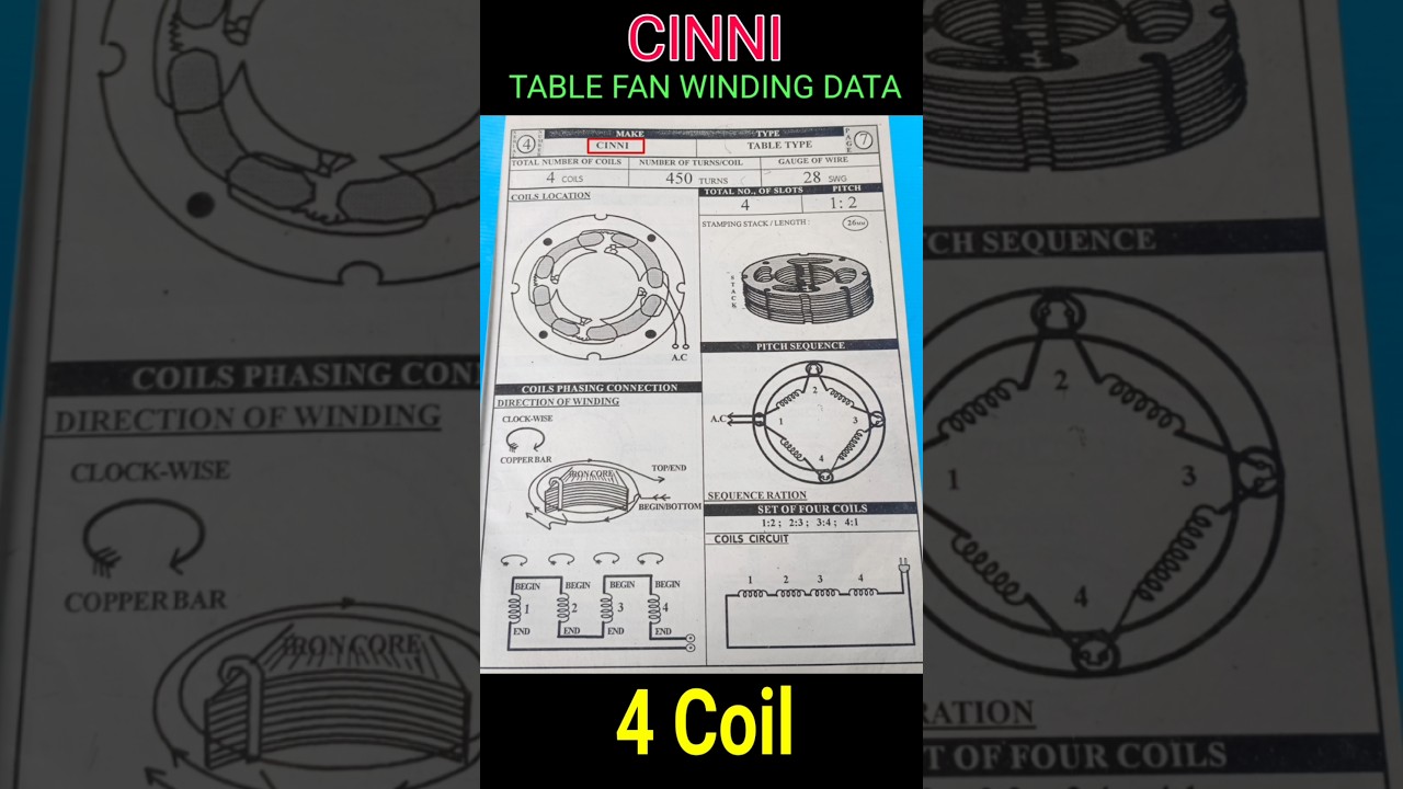 CINNI TABLE FAN WINDING DATA #shorts #tablefan #windingdata
