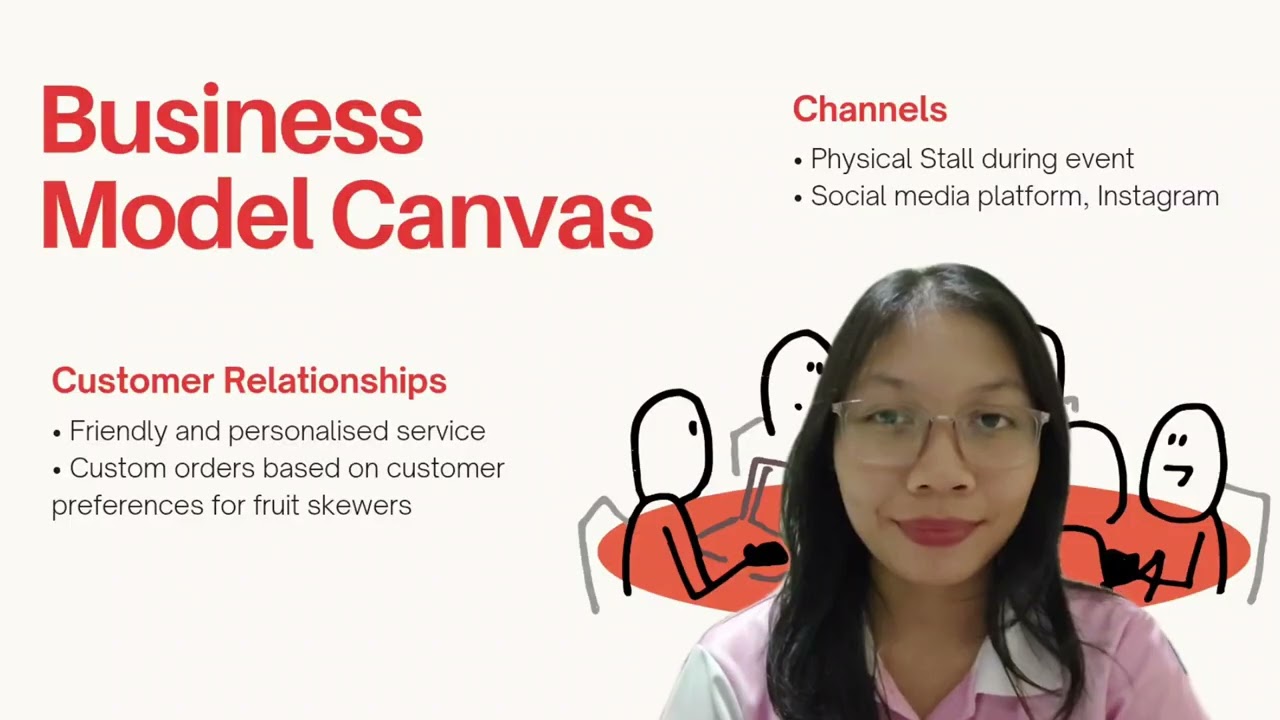 Business Pitching Video MPU 3222 - Bites Stop