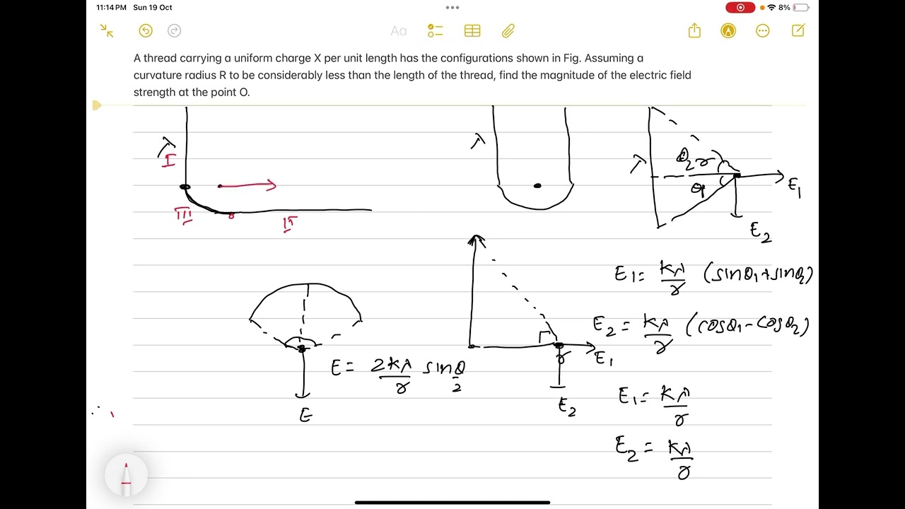 A thread carrying a uniform charge x per unit length has the configurations shown | Irodov 3.2|