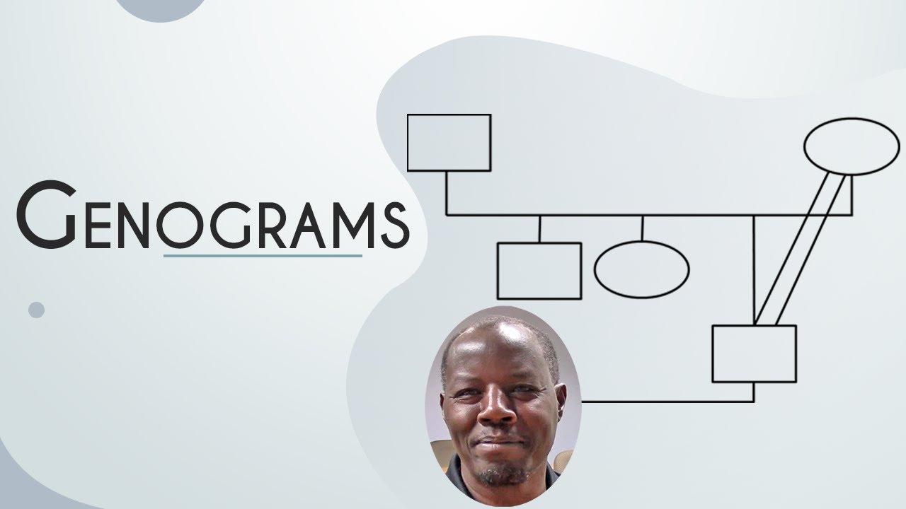 Genograms