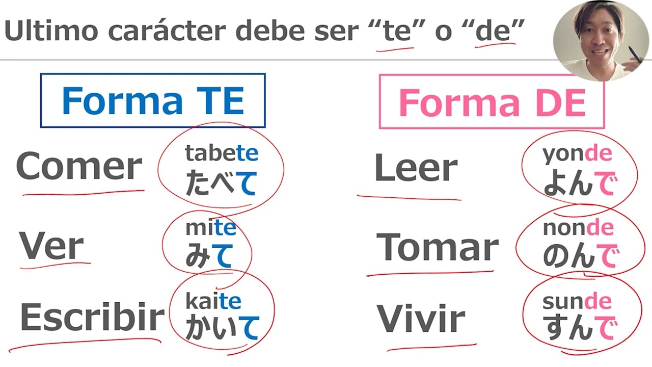 1 consejo de 