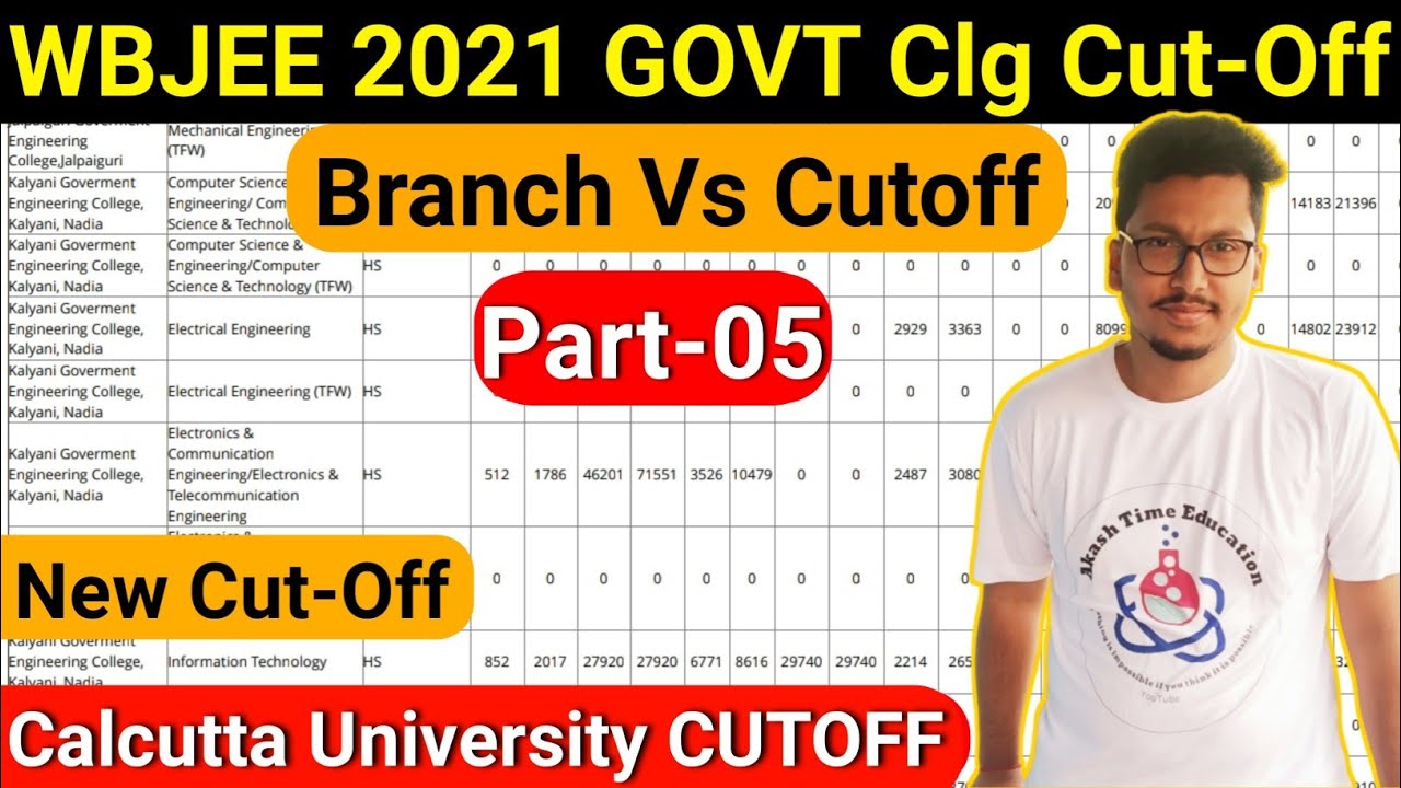 WBJEE 2021 Cut-Off | Govt. College Cutoffs | Branch Vs Rank | Calcutta University Cut-Off