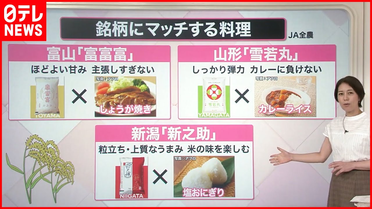 【解説】新米の季節！  お米の魅力“再発見”  銘柄ごとにマッチする料理も紹介！『知りたいッ！』