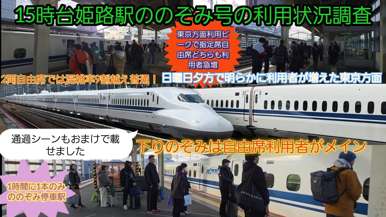 【山陽新幹線姫路駅・日曜日夕方ののぞみ利用状況調査】下りのぞみ71号&上りのぞみ100号到着から発車まで。上り夕方ラッシュで指定席自由席どちらも利用者急増‼️