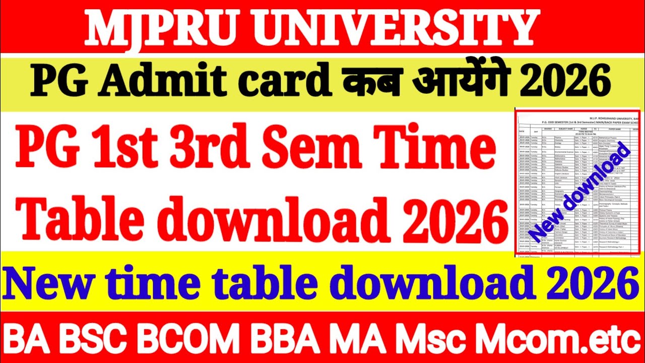 🔥Mjpru PG 1st 3rd Sem Time Table 2026 Kaise Download Kare | Latest Update
