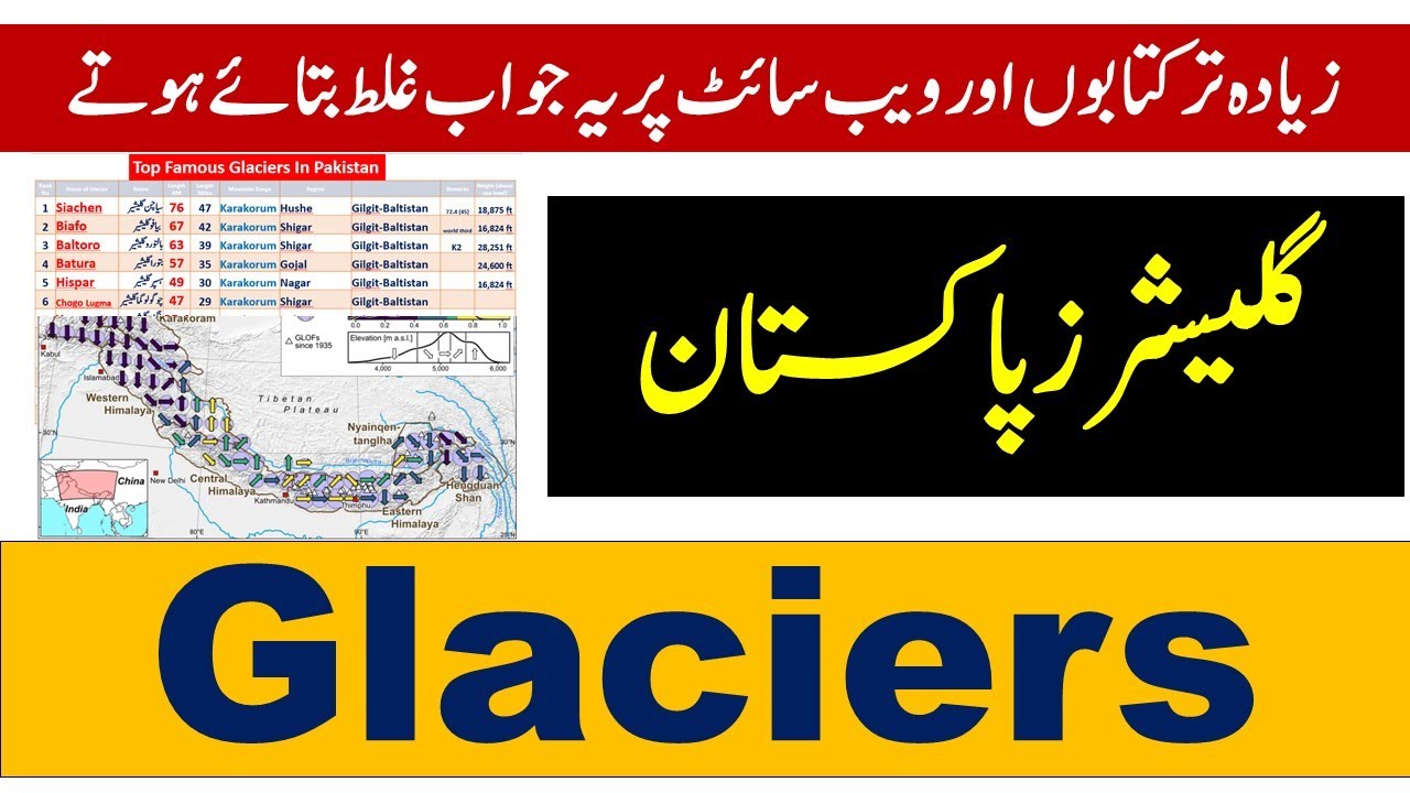 List of glaciers of Pakistan | Top Famous Glaciers In Pakistan | Largest, Smallest | PDF
