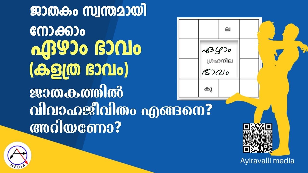 ഏഴാം ഭാവം,വിവാഹം,ദാമ്പത്യ ജീവിതം,ജ്യോതിഷം പഠിക്കാം , ജാതക വിശകലനം, Learn Astrology malayalam