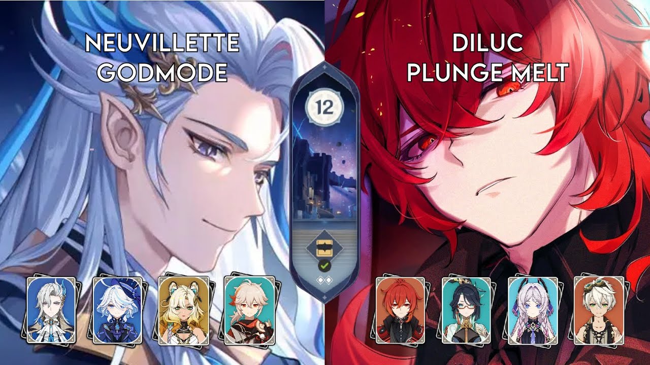 C1 Neuvillette Godmode & C3 Diluc Plunge Melt | Spiral Abyss 5.4 Floor 12 - 9 | Genshin Impact