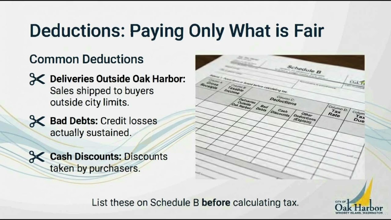Local Business and Occupation (B&O) Tax Guide Overview
