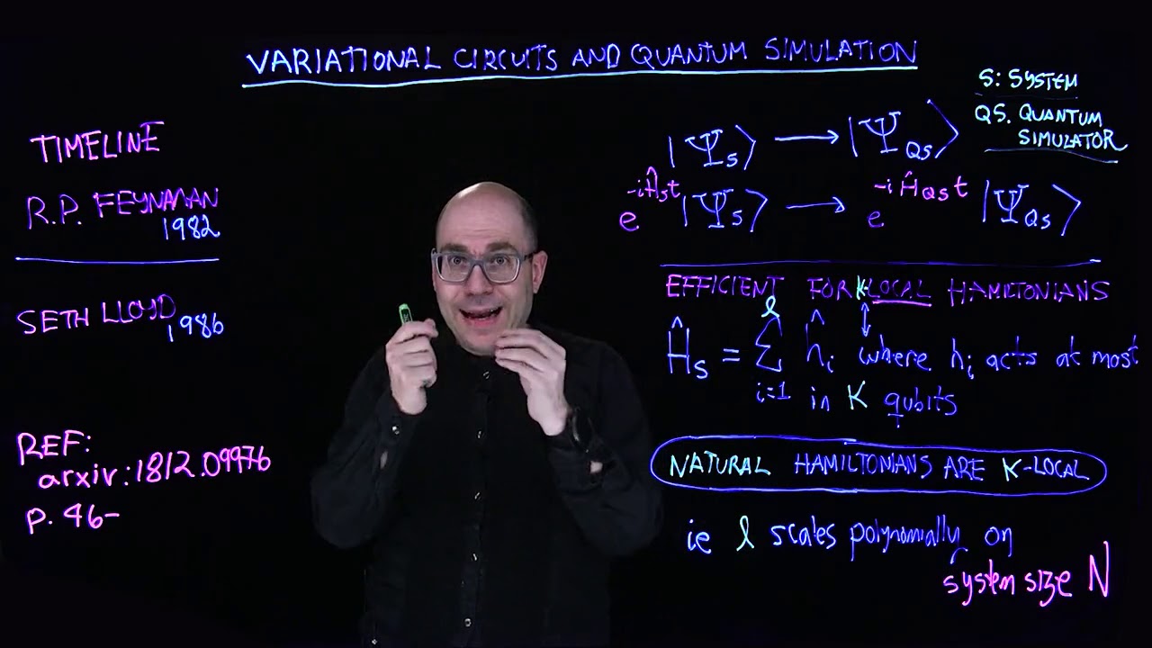Quantum Machine Learning - 20 - Variational Circuits and Quantum Simulation 1 (Alan Aspuru-Guzik).