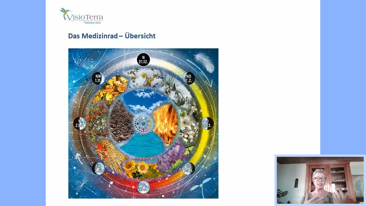 Das Medizinrad und seine Anwendung 210503