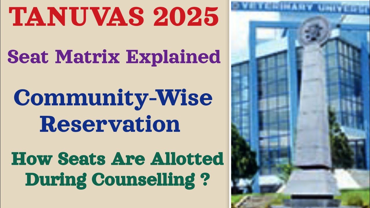 TANUVAS 2025 Seat Matrix Explained | Community-Wise Reservation & How Seats Are Allotted?