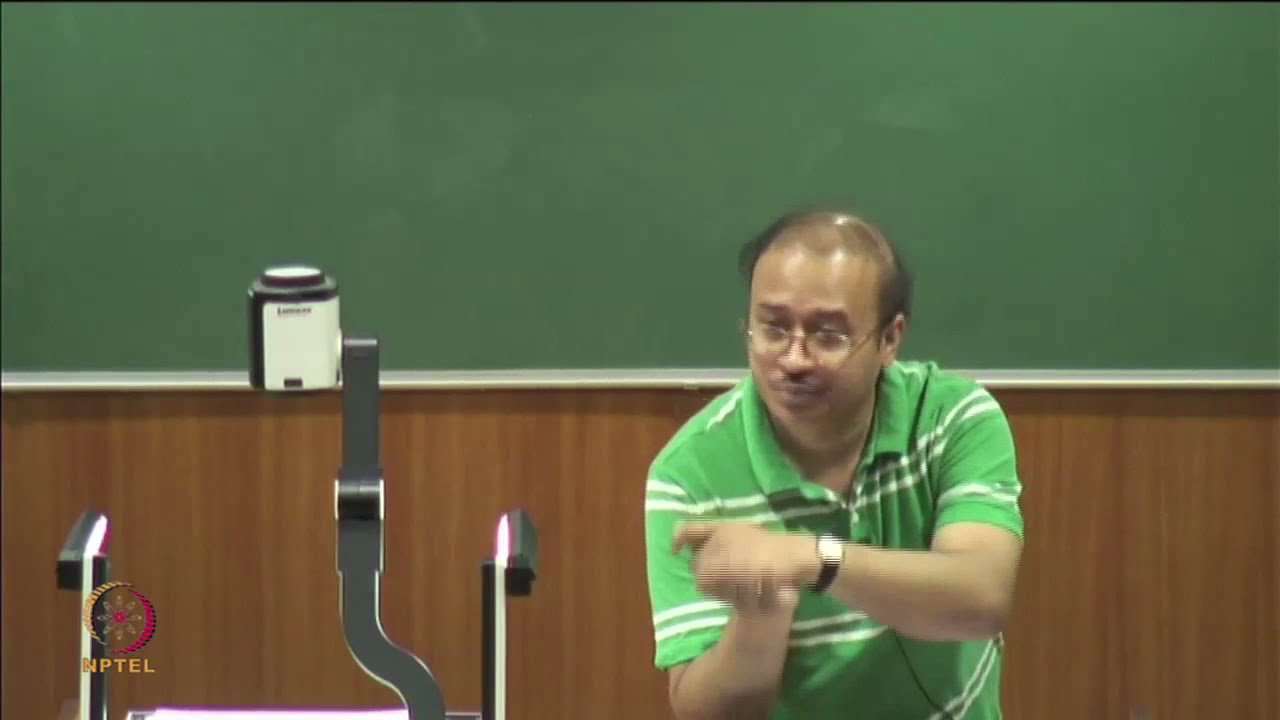 Spectroscopy : The Franck Condon Principle