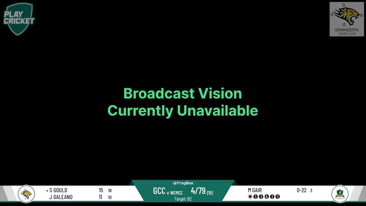 Ginninderra Womens v WCMCC Womens