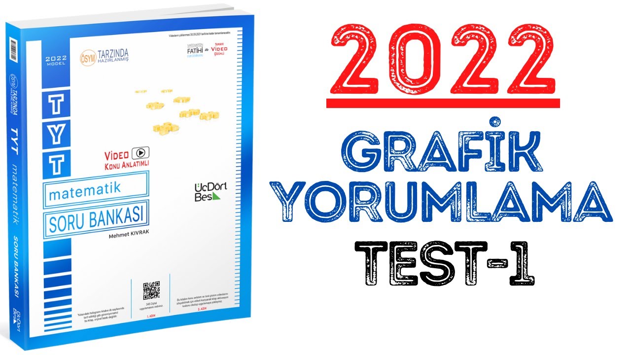 (2022)345 TYT MATEMATİK | GRAFİK YORUMLAMA TEST-1 | #yks2022 #tyt2022 #2022tayfa #345