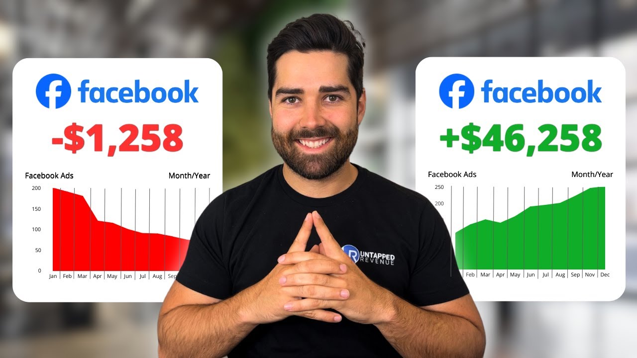 Facebook Advertising for Gyms, Yoga Studios, Crossfit, MMA & More | Facebook Ads For Fitness