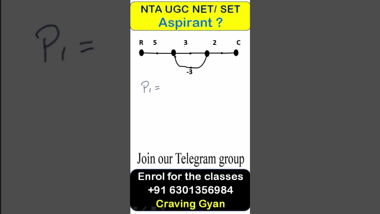 S4: NTA UGC NET Electronic Science course for December 2023