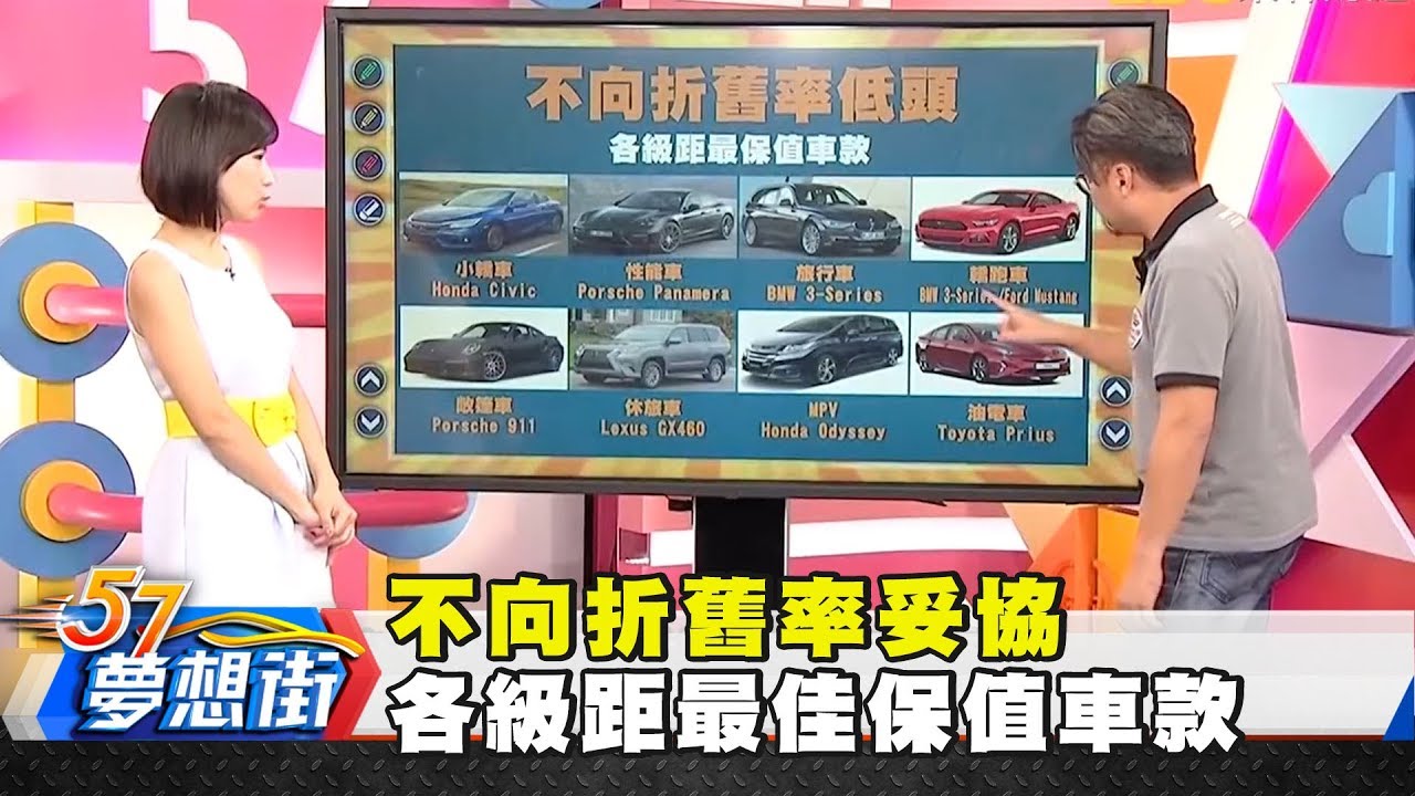 不向折舊率妥協 各級距最佳保值車款《夢想街57號精選》