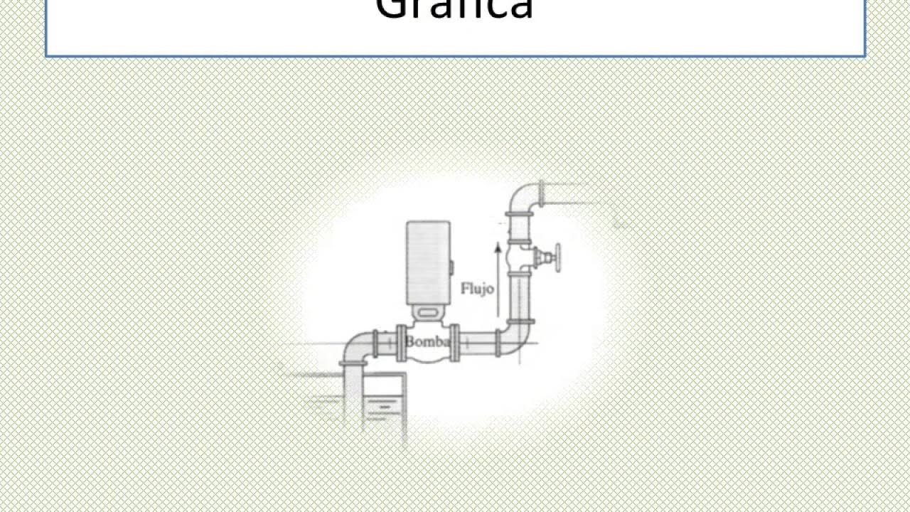 EJERCICIO DE NPSHa COMPLETO