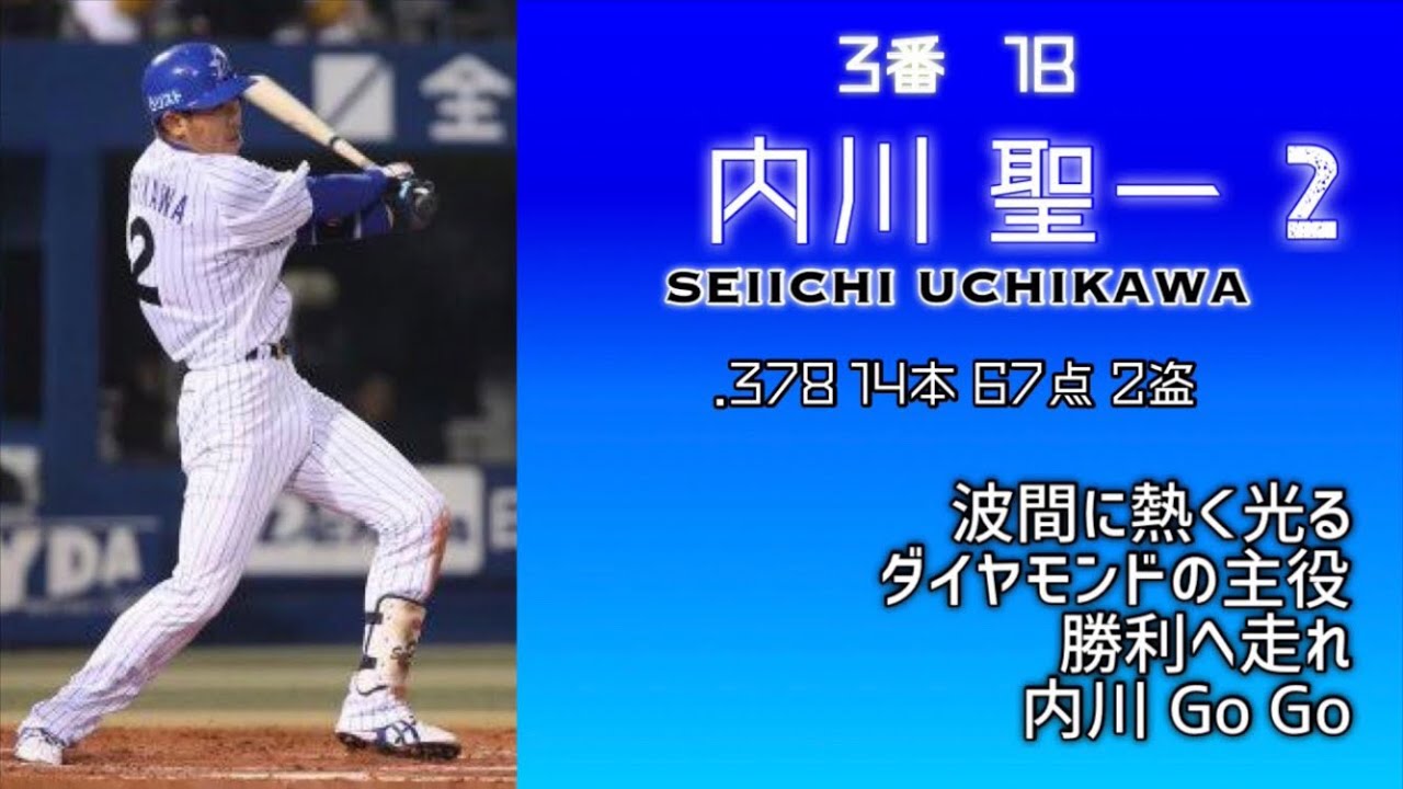 2008年 横浜ベイスターズ 1-9+‪α‬【リクエストNo.28】