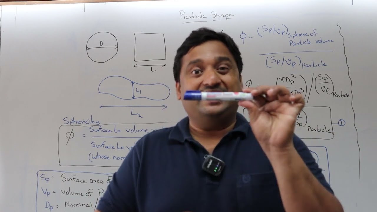 Lec2: Particle Shape: Mechanical Unit Operations