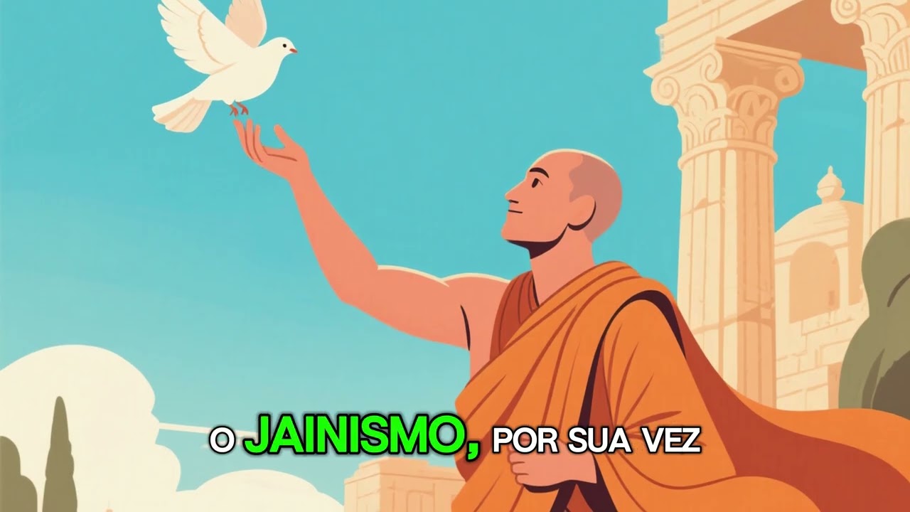 HINDUÍSMO, BUDISMO E JAINISMO