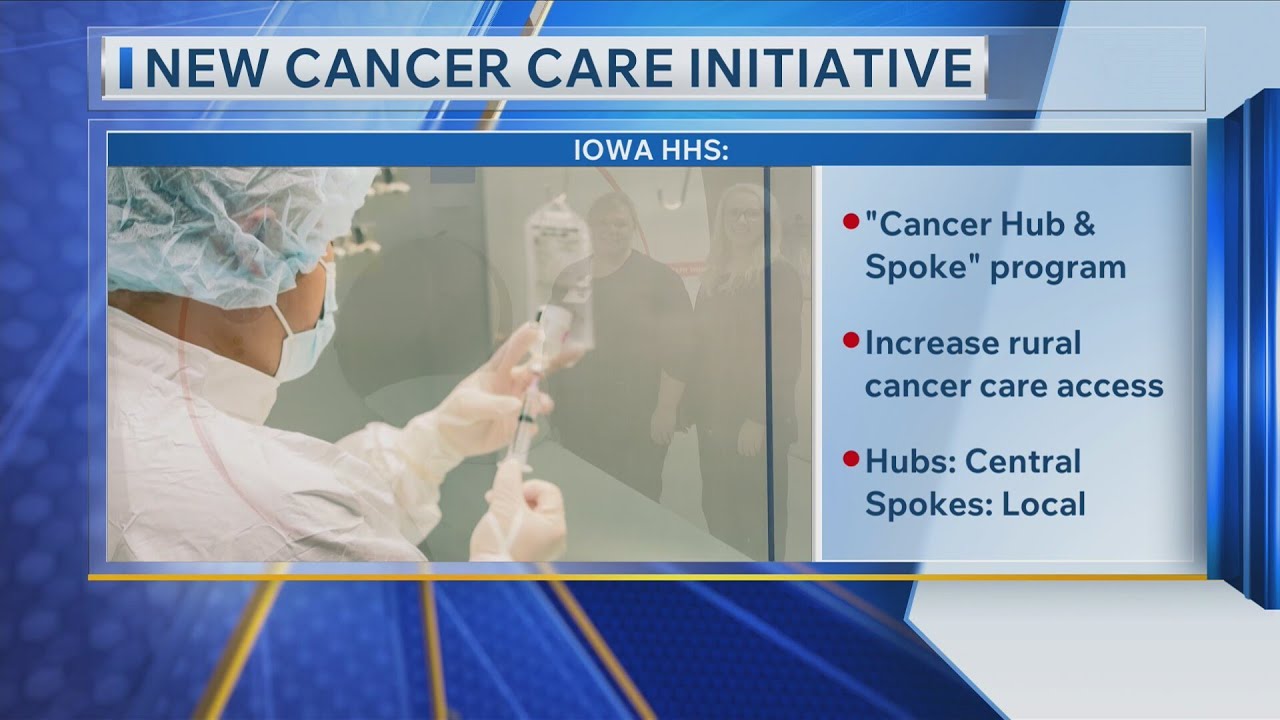 New Cancer Care Initiative
