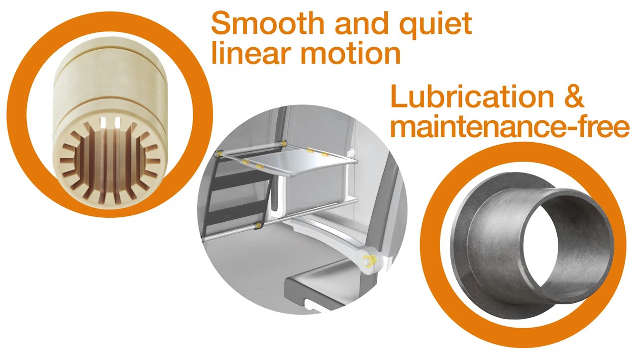 igus® Video of the Week – moving plastics for train interiors | igus®