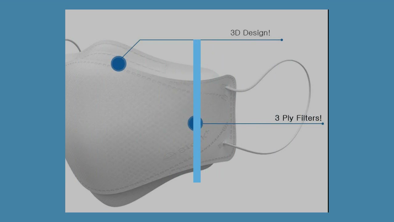 Block Plus Protective Face Mask