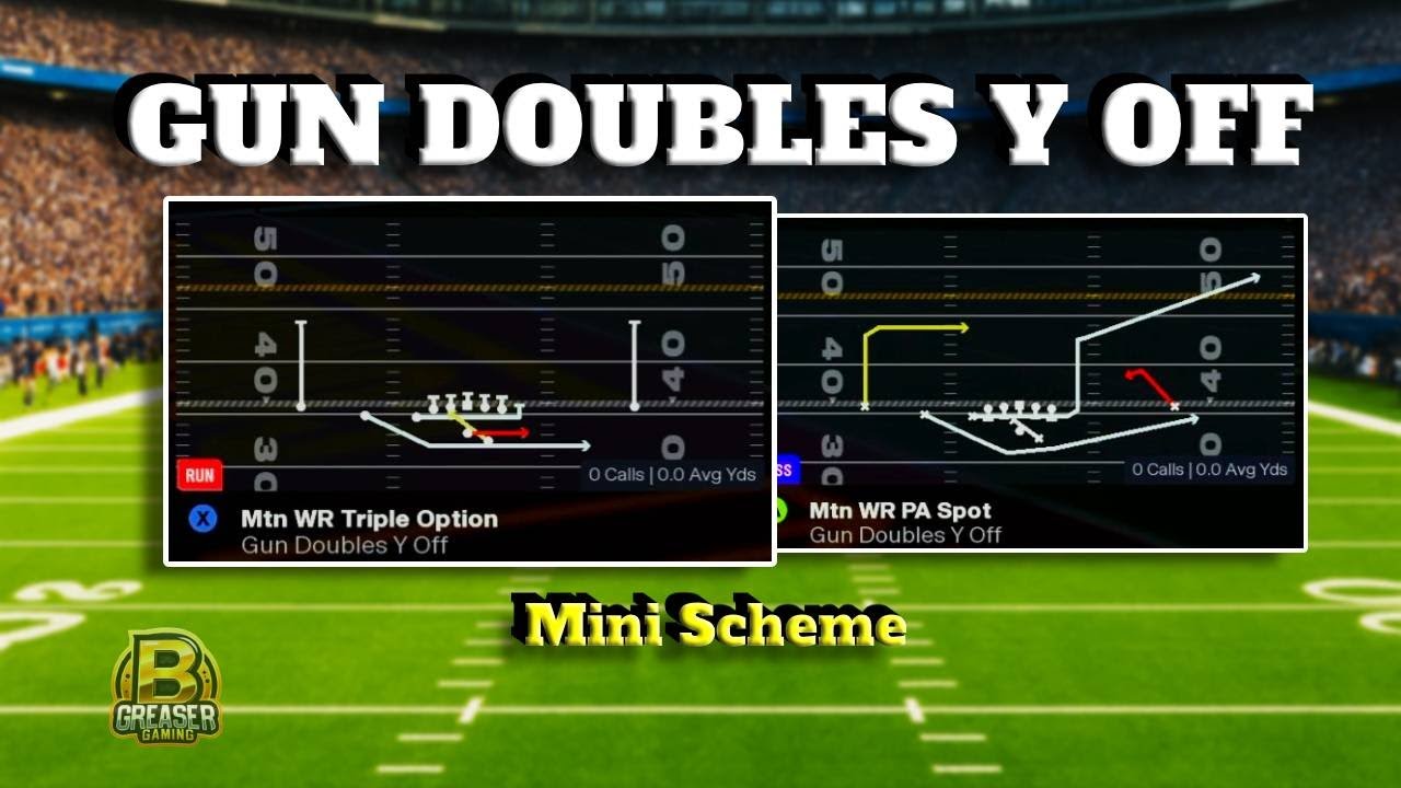 Gun Doubles Y Off Mini Scheme – Best Option Formation in Madden 26