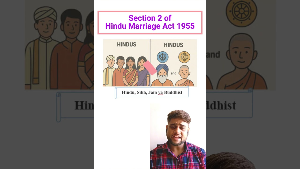 Section 2 of Hindu Marriage Act 1955 simplified/ #hindumarriageact1955 #shorts #familylaw #law