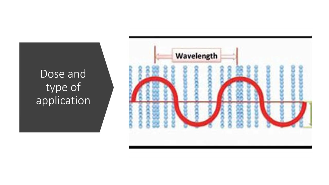 Foundations of Electrophysical Modalities in Clinical Interventions