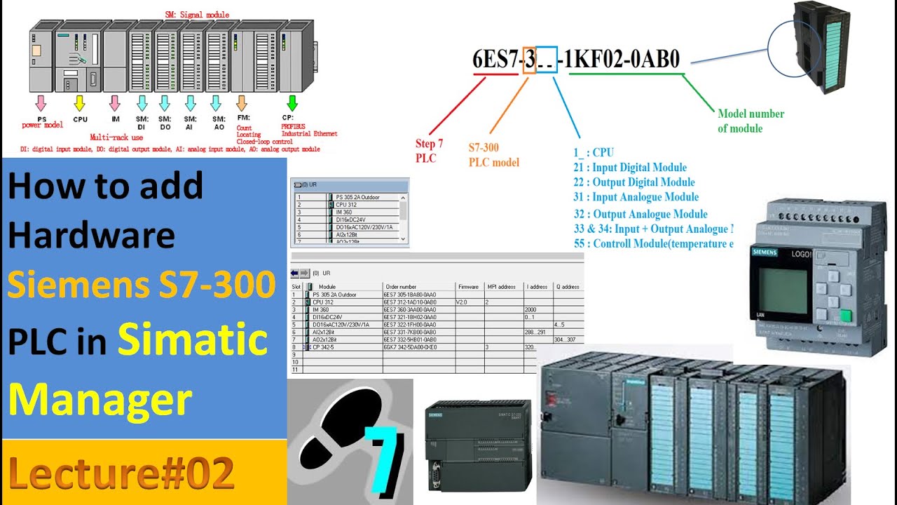 02-Как добавить оборудование ПЛК S7-300 в Simatic Manager и как читать теги модулей | Курс по ПЛК...