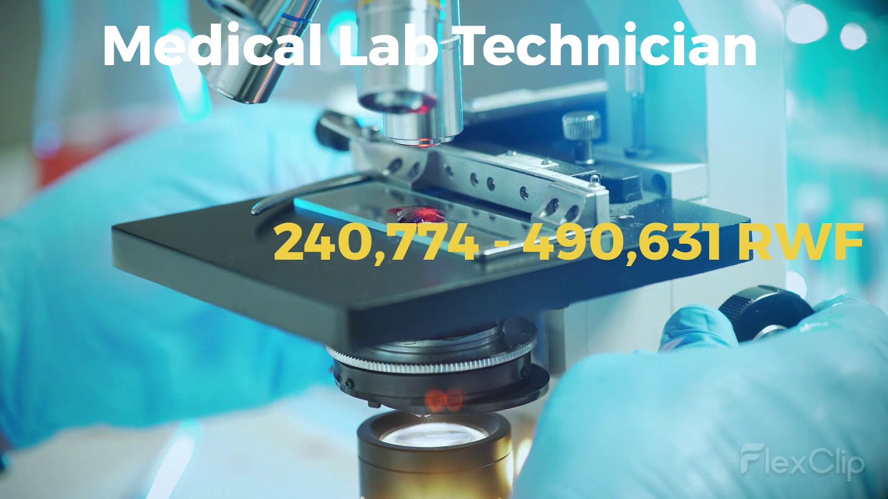 Salaries in Medical Occupations--Rwanda