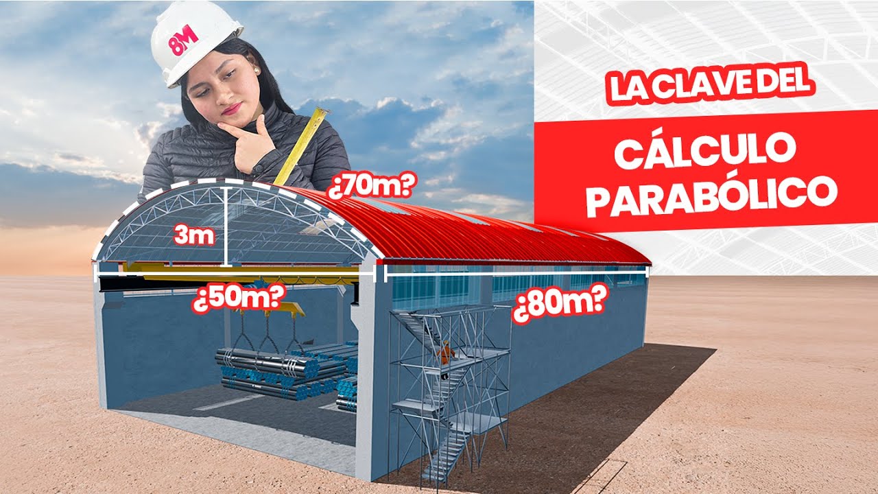 📏⚡ C&Oacute;MO DEFINIR LA CANTIDAD Y MEDIDA DE PLANCHAS EN UN TECHO PARAB&Oacute;LICO
