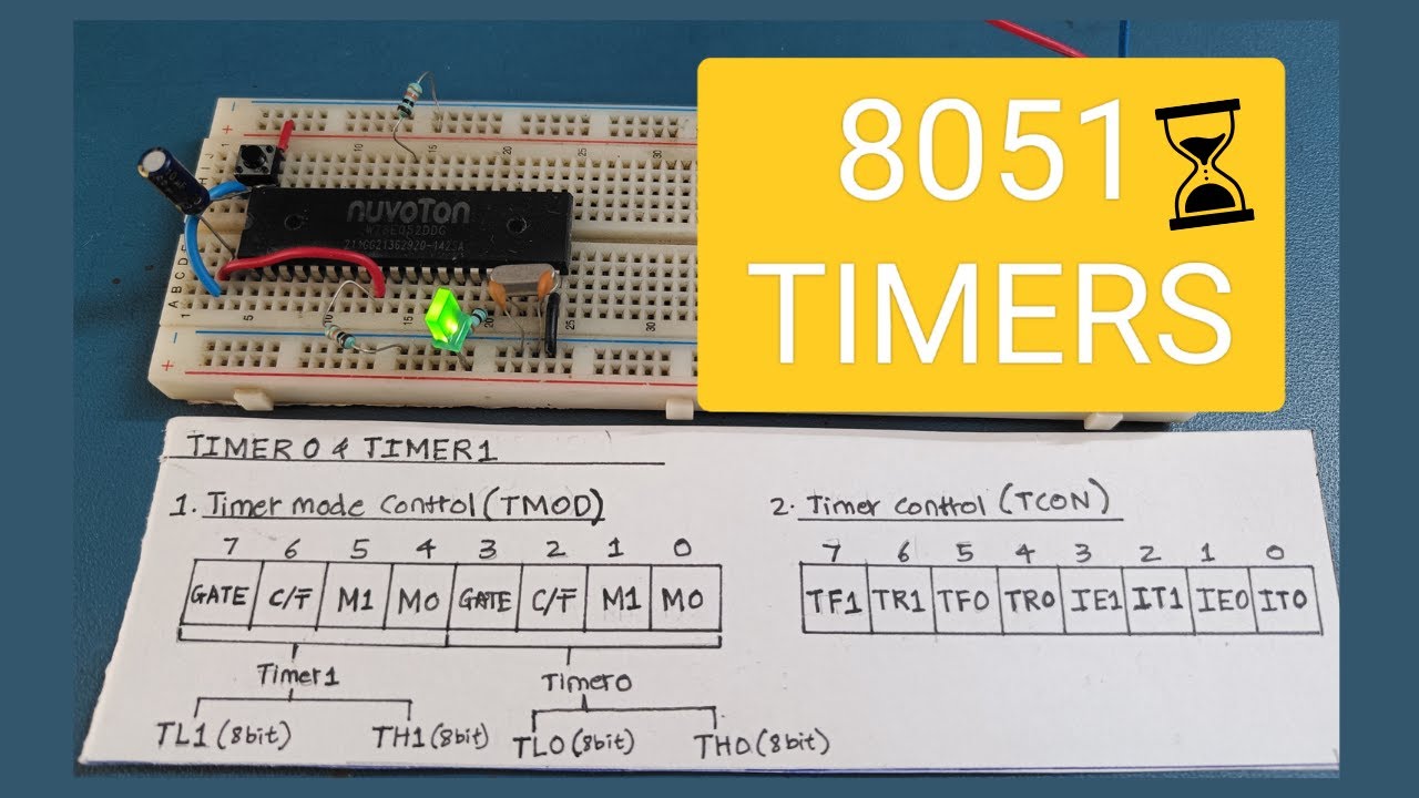 Timer/Counter in W78E052D | Part 1 - Timer 0 & 1 | (8051 Tutorial No.4.1 )