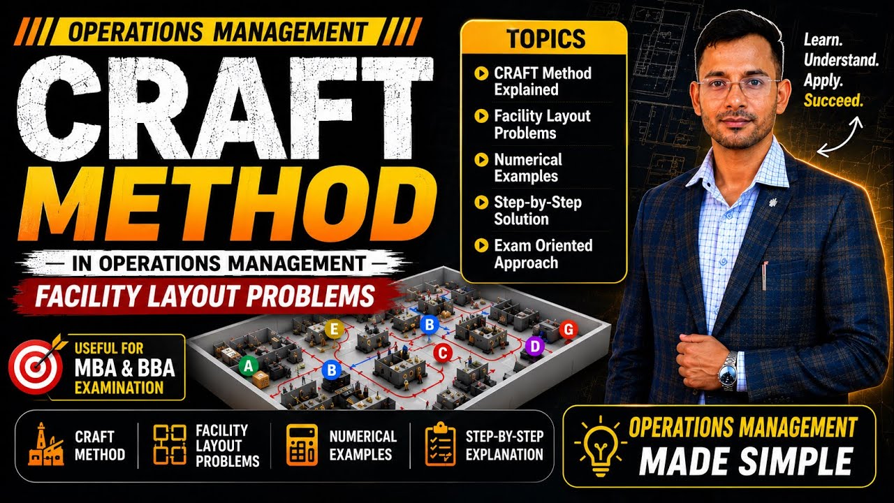 Craft Method | Craft  | Layout Selection |Operations Management |DAVV Exam |MBA II SEM |UNIT 3| BBA