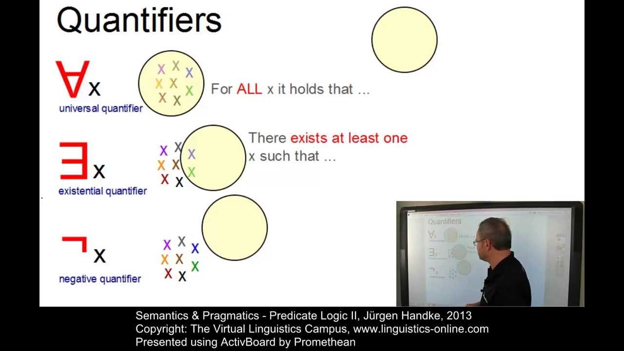 SEM122 - Predicate Logic II