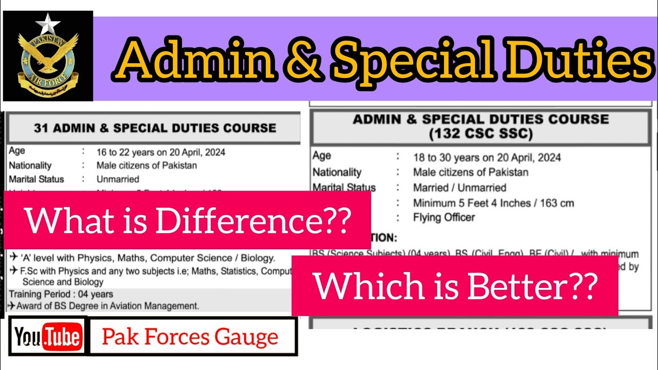 Join PAF as Admin & Special Duties Branch | PAF Admin & Special Duties Branch Jobs 2023