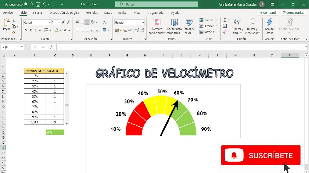 Cómo crear un Gráfico de velocímetro en Excel