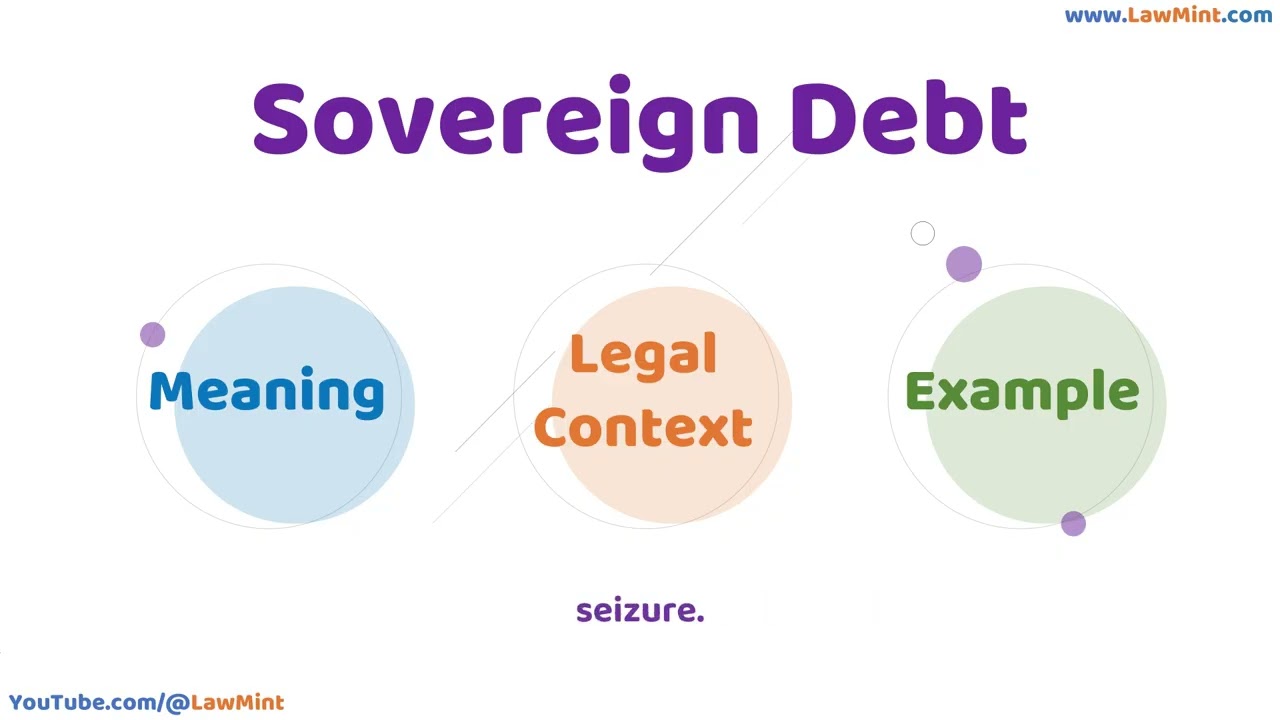 Sovereign Debt Meaning Legal Context & Example Legal Terms Simplified @LawMint