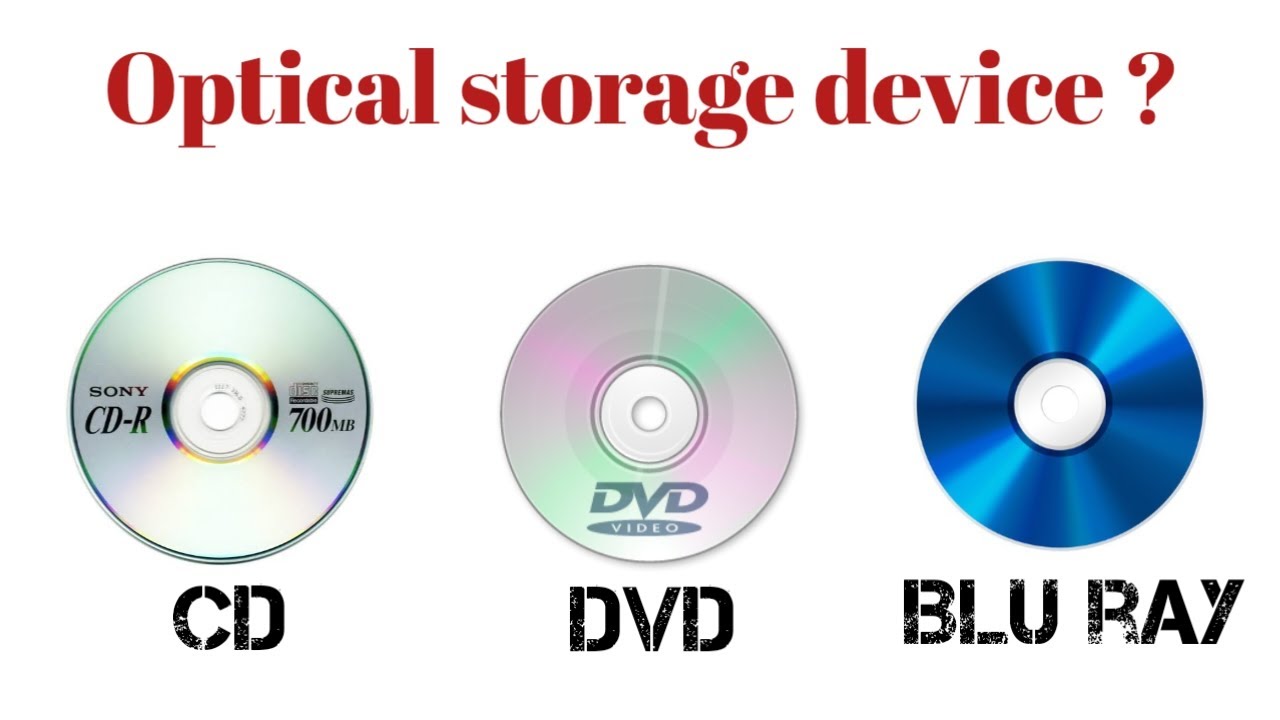 Оптические запоминающие устройства: значение CD, DVD и Blu-ray на хинди